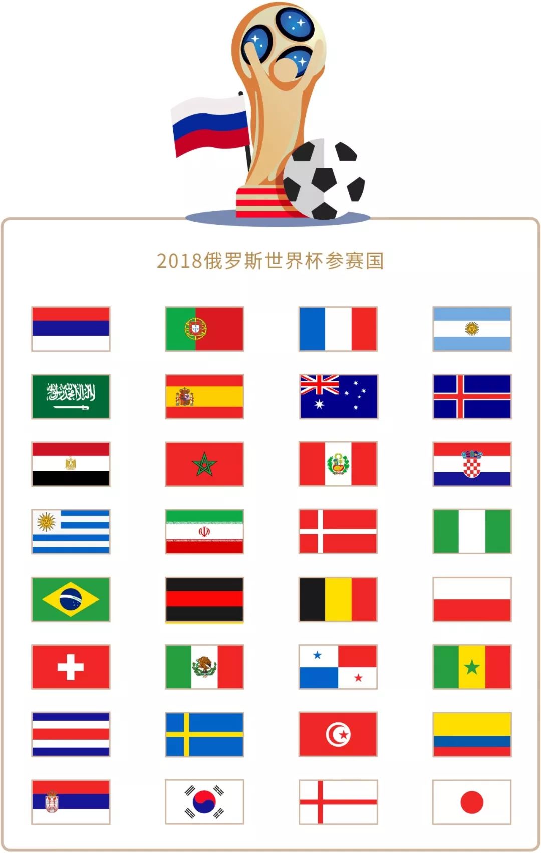 了球队